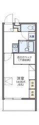 レオパレスラルマン　福岡町の物件間取画像